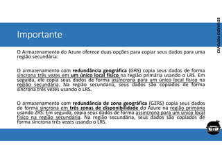 Corporativo | Interno
EDUARDO
POPOVICI
EDUARDO
POPOVICI
Importante
O Armazenamento do Azure oferece duas opções para copia...