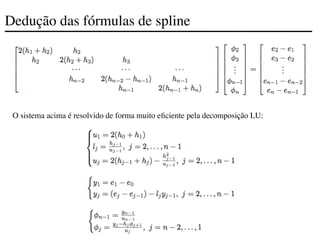 Dedução das fórmulas de spline
O sistema acima é resolvido de forma muito eficiente pela decomposição LU:
 
