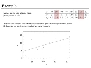 Vamos ajustar uma reta que passa
pelos pontos ao lado.
Note os dois outliers, eles estão fora da tendência geral indicada pelo outros pontos.
Se fizermos um ajuste sem considerar os erros, obtemos:
Exemplo
 