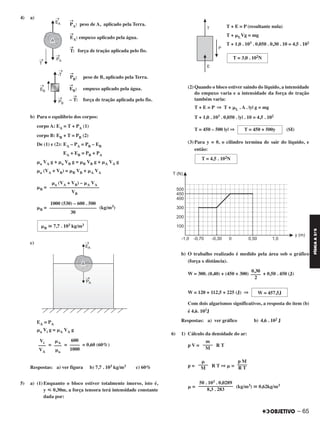 4) a)
→
PA: peso de A, aplicado pela Terra.
→
EA: empuxo aplicado pela água.
→
T: força de tração aplicada pelo fio.
→
PB: peso de B, aplicado pela Terra.
→
EB: empuxo aplicado pela água.
–
→
T: força de tração aplicada pelo fio.
b) Para o equilíbrio dos corpos:
corpo A: EA = T + PA (1)
corpo B: EB + T = PB (2)
De (1) e (2): EA – PA = PB – EB
EA + EB = PB + PA
␮a VA g + ␮a VB g = ␮B VB g + ␮A VA g
␮a (VA + VB) = ␮B VB + ␮A VA
␮B =
␮B = (kg/m3)
c)
EA = PA
␮a Vi g = ␮A VA g
= = = 0,60 (60%)
Respostas: a) ver figura b) 7,7 . 103 kg/m3 c) 60%
5) a) (1) Enquanto o bloco estiver totalmente imerso, isto é,
y р 0,30m, a força tensora terá intensidade constante
dada por:
T + E = P (resultante nula)
T + ␮LVg = mg
T + 1,0 . 103 . 0,050 . 0,30 . 10 = 4,5 . 102
(2) Quando o bloco estiver saindo do líquido, a intensidade
do empuxo varia e a intensidade da força de tração
também varia:
T + E = P ⇒ T + ␮L . A . |y| g = mg
T + 1,0 . 103 . 0,050 . |y| . 10 = 4,5 . 102
T = 450 – 500 |y| ⇒ (SI)
(3) Para y = 0, o cilindro termina de sair do líquido, e
então:
b) O trabalho realizado é medido pela área sob o gráfico
(força x distância).
W = 300. (0,40) + (450 + 300) + 0,50 . 450 (J)
W = 120 + 112,5 + 225 (J) ⇒
Com dois algarismos significativos, a resposta do item (b)
é 4,6. 102J
Respostas: a) ver gráfico b) 4,6 . 102 J
6) 1) Cálculo da densidade do ar:
p V = R T
p = R T ⇒ ␮ =
␮ = (kg/m3) ഡ 0,62kg/m3
0,30
––––
2
W = 457,5J
m
––––
M
p M
––––
R T
␮
––––
M
50 . 103 . 0,0289
––––––––––––––
8,3 . 283
600
––––
1000
␮A
–––
␮a
Vi
–––
VA
T = 3,0 . 102N
T = 450 + 500y
T = 4,5 . 102N
␮a (VA + VB) – ␮A VA
––––––––––––––––––––
VB
1000 (530) – 600 . 500
–––––––––––––––––––
30
␮B ഡ 7,7 . 103 kg/m3
– 65
FÍSICAA3.aS
C2_FIS_A_TAREFAS_Alelex 20/09/12 10:19 Página 65
 