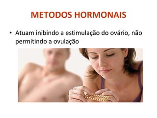 METODOS HORMONAIS Atuam inibindo a estimulação do ovário, não permitindo a ovulação  