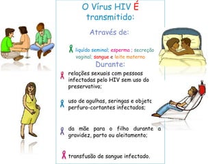 O Vírus HIV  É  transmitido: Através de:         liquído seminal;  esperma ;  secreção vaginal;  sangue  e   leite materno Durante:      relações sexuais com pessoas infectadas pelo HIV sem uso do preservativo;      uso de agulhas, seringas e objetos perfuro-cortantes infectados;      da mãe para o filho durante a gravidez, parto ou aleitamento;        transfusão de sangue infectado. 