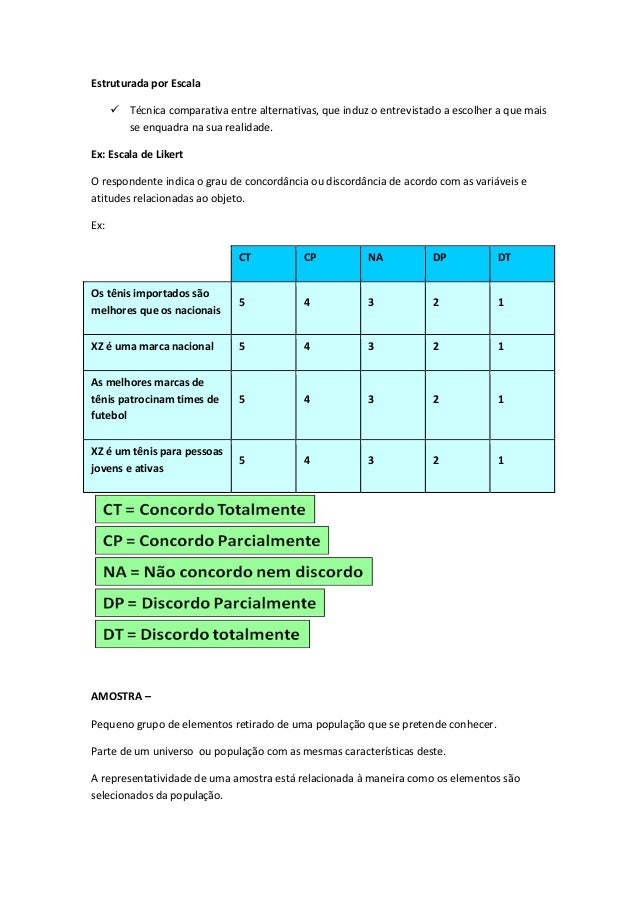 Revisao pesquisa de commodities