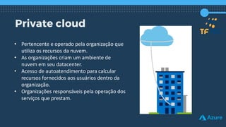 Private cloud
• Pertencente e operado pela organização que
utiliza os recursos da nuvem.
• As organizações criam um ambiente de
nuvem em seu datacenter.
• Acesso de autoatendimento para calcular
recursos fornecidos aos usuários dentro da
organização.
• Organizações responsáveis ​​pela operação dos
serviços que prestam.
 