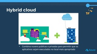 Hybrid cloud
• Combina nuvens públicas e privadas para permitir que os
aplicativos sejam executados no local mais apropriado
 
