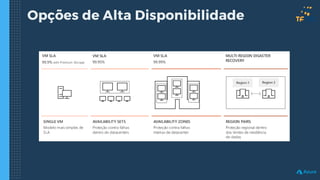 Opções de Alta Disponibilidade
 