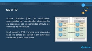 UD e FD
Update domains (UD): As atualizações
programadas de manutenção, desempenho
ou segurança são sequenciadas através de
domínios de atualização.
Fault domains (FD): Forneça uma separação
física de cargas de trabalho em diferentes
hardwares em um datacenter.
 