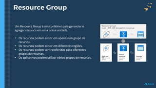 Resource Group
Um Resource Group é um contêiner para gerenciar e
agregar recursos em uma única unidade.
• Os recursos podem existir em apenas um grupo de
recursos.
• Os recursos podem existir em diferentes regiões.
• Os recursos podem ser transferidos para diferentes
grupos de recursos.
• Os aplicativos podem utilizar vários grupos de recursos.
OR
Resource groups
(web + DB, VM, Storage) in one group
Storage
resource
group
Virtual
machine
resource
group
Web and
DB resource
group
 