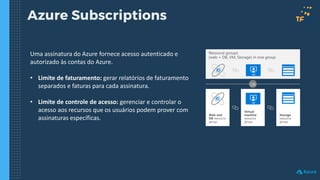 Azure Subscriptions
Uma assinatura do Azure fornece acesso autenticado e
autorizado às contas do Azure.
• Limite de faturamento: gerar relatórios de faturamento
separados e faturas para cada assinatura.
• Limite de controle de acesso: gerenciar e controlar o
acesso aos recursos que os usuários podem prover com
assinaturas específicas.
OR
Resource groups
(web + DB, VM, Storage) in one group
Storage
resource
group
Virtual
machine
resource
group
Web and
DB resource
group
 