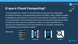 O que é Cloud Computing?
“A computação em nuvem é o fornecimento de serviços de computação,
incluindo servidores, armazenamento, bancos de dados, rede, software, análise
e inteligência, pela Internet (“a nuvem”) para oferecer inovações mais rápidas,
recursos flexíveis e economias de escala. Você normalmente paga apenas pelos
serviços de nuvem que usa, ajudando a reduzir os custos operacionais, a
executar sua infraestrutura com mais eficiência e a escalonar conforme as
necessidades da sua empresa mudam.”
Microsoft.
Compute Storage
Networking Analytics
 