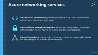 Azure networking services
O Azure Virtual Network (VNet) permite que os recursos do Azure se comuniquem
entre si, com a internet e as redes locais.
O Virtual Private Network Gateway (VPN) é usado para enviar tráfego criptografado
entre uma rede virtual do Azure e um local no local pela internet pública.
O Azure Express Route estende redes no local para o Azure por uma conexão privada
que é facilitada por um provedor de conectividade.
 