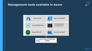 Management tools available in Azure
 