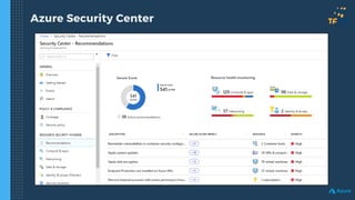 Azure Security Center
 