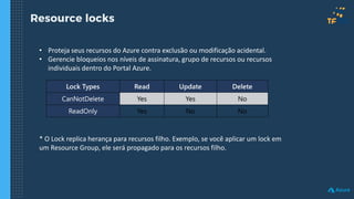 Resource locks
• Proteja seus recursos do Azure contra exclusão ou modificação acidental.
• Gerencie bloqueios nos níveis de assinatura, grupo de recursos ou recursos
individuais dentro do Portal Azure.
* O Lock replica herança para recursos filho. Exemplo, se você aplicar um lock em
um Resource Group, ele será propagado para os recursos filho.
 