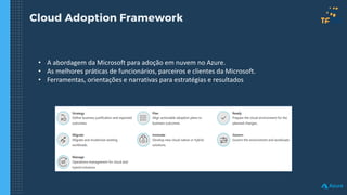 Cloud Adoption Framework
• A abordagem da Microsoft para adoção em nuvem no Azure.
• As melhores práticas de funcionários, parceiros e clientes da Microsoft.
• Ferramentas, orientações e narrativas para estratégias e resultados
 