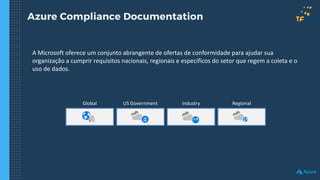 Azure Compliance Documentation
A Microsoft oferece um conjunto abrangente de ofertas de conformidade para ajudar sua
organização a cumprir requisitos nacionais, regionais e específicos do setor que regem a coleta e o
uso de dados.
Global US Government Industry Regional
 