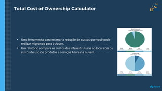 Total Cost of Ownership Calculator
• Uma ferramenta para estimar a redução de custos que você pode
realizar migrando para o Azure.
• Um relatório compara os custos das infraestruturas no local com os
custos de uso de produtos e serviços Azure na nuvem.
 