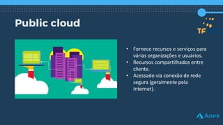 Public cloud
• Fornece recursos e serviços para
várias organizações e usuários.
• Recursos compartilhados entre
cliente.
• Acessado via conexão de rede
segura (geralmente pela
Internet).
 