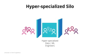Hyper-specialized Silo
Hyper-specialized
Data | ML
Engineers
@zhamakd | © 2020 ThoughtWorks
 