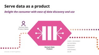 Domain Data
Product Owner
Domain Data
Product
SHARED | DISCOVERABLE
TRUSTWORTHY
SELF-DESCRIBING
ADDRESSABLE
INTER OPERABLE
SECURE@zhamakd | © 2020 ThoughtWorks
Serve data as a product
Delight the consumer with ease of data discovery and use
 