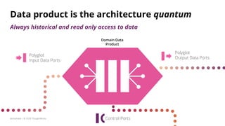 Domain Data
Product
Polyglot
Input Data Ports
Polyglot
Output Data Ports
Control Ports@zhamakd | © 2020 ThoughtWorks
Data product is the architecture quantum
Always historical and read only access to data
 