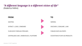 “A diﬀerent language is a diﬀerent vision of life”
(Federico Fellini)
FROM TO
SERVINGIGESTING
DISCOVER | CONSUME | LINKEXTRACT | LOAD | ONBOARD
PUBLISH DATA VIA PORTSFLOW DATA THROUGH PIPELINES
CENTRALIZED LAKE | WAREHOUSE | PLATFORM ECOSYSTEM OF DATA AS PRODUCTS
@zhamakd | © 2020 ThoughtWorks
 