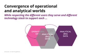 OPERATIONAL
DATA
ANALYTICAL
(BIG)
DATA
ETL!
ANALYTICAL
(BIG)
DATA
@zhamakd | © 2020 ThoughtWorks
Convergence of operational
and analytical worlds
While respecting the diﬀerent users they serve and diﬀerent
technology stack to support each ...
 