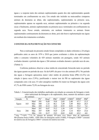 águas e a resposta tanto dos animais suplementados quanto dos não suplementados quando
terminados em confinamento na seca. Um estudo não incluído na meta-análise comparou
animais da desmama ao abate, não suplementados, suplementados na primeira seca,
suplementados apenas na segunda seca, animais suplementados na primeira e na segunda
secas e finalmente, animais suplementados na primeira seca e terminados em confinamento na
segunda seca. Nesse estudo, entretanto, em nenhum tratamento os animais foram
suplementados continuamente da desmama ao abate, pois não houve suplementação nas águas
em nenhum dos tratamentos avaliados.


2 EFEITOS DA SUPLEMENTAÇÃO NO CONSUMO


       Para a realização do presente estudo foram compilados os dados referentes a 24 artigos
publicados entre os anos de 1974 e 2010 que juntos avaliaram o efeito da suplementação
sobre o consumo voluntário de 429 animais mantidos em pastagens, sendo 163 animais
avaliados durante o período das águas e 266 animais avaliados durante o período seco do ano.
(Tabela 1).
       Conforme podemos observar a dose média de concentrado fornecida tanto no período
das águas quanto no período da seca foi de 0,48% do peso vivo dos animais (PV). No período
das águas a forragem apresentou maior valor médio de proteína bruta (PB) (12,3%) em
relação à época seca (7,9%), justificando o menor teor de PB no suplemento das águas
comparado com o da seca. O valor energético também foi maior na forragem das águas com
67,7% de FDN contra 72,9% na forragem da seca.


Tabela 1. Caracterização dos trabalhos analisados em relação ao consumo de forragem e total,
             valor nutricional da forragem e do suplemento, dose, numero de animais e peso
             dos animais
 Estação       N               PV1     Dose2    PBs4 CMSF2 CMST2 FDNf4 PBf4
                      Med      381      0,49    18,8      2,05     2,40     67,7    12,3
  Águas       163     Máx      580      1,32    46,1      3,49     3,49     80,8    20,5
                      Mín      289      0,12    10,9      0.93     0,93     53,5     7,4
                      Med      287      0,47    33,2      1,56     1,93     72,9     7,9
   Seca       266     Máx      387      0,90    54,9      2,59     3,14     80,9    23,6
                      Mín      191      0,17    19,2      0,82     0,82     65,5     4,0
(1)
  =Kg, (2)=%PV, (3)=% N= número de animais, PV=peso vivo, Dose= dose de suplemento,
PB=proteína bruta (%MS) , FDN=fibra em detergente neutro (%MS), f=forragem, CMSF= consumo
de matéria seca de forragem, CMST= consumo de matéria seca total.
 