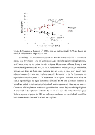 Gráfico 1. Consumo de forragem (r2=0,80) e total de matéria seca (r2=0,73) em função de
níveis de suplementação no período da seca.

       No Gráfico 2 são apresentados os resultados da meta-análise dos dados de consumo de
matéria seca de forragem e total em resposta aos níveis crescentes de suplementação protéica,
protéica/energética ou energética durante as águas. O consumo médio de forragem dos
animais não suplementados foi de 2,2% PV. A suplementação reduziu (P<0,05) o consumo de
forragem nas águas de forma mais marcante que nas secas, ou seja, houve maior efeito
substitutivo nessa época do ano, conforme esperado. Para cada 1% do PV de consumo de
suplemento houve redução de 0,71% no consumo de forragem. Entretanto, assim como na
seca, a suplementação nas águas aumentou o consumo de MS total e portanto aumentou a
ingestão de matéria orgânica digestível do animal, porém este aumento foi menor que na seca.
O efeito de substituição mais intenso nas águas ocorre em virtude da qualidade da pastagem e
da característica do suplemento utilizado. Se por um lado esse alto efeito substitutivo pode
limitar a resposta do animal em GPD ao suplemento nas águas, por outro lado ele possibilita
aumentos consideráveis nas taxas de lotação dos pastos.
 