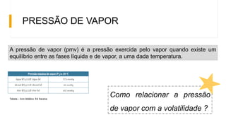 PRESSÃO DE VAPOR
A pressão de vapor (pmv) é a pressão exercida pelo vapor quando existe um
equilíbrio entre as fases líquida e de vapor, a uma dada temperatura.
Tabela – livro didático. Ed Saraiva
Como relacionar a pressão
de vapor com a volatilidade ?
 