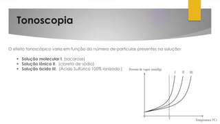 Tonoscopia
O efeito tonoscópico varia em função do número de partículas presentes na solução:
 Solução molecular I, (sacarose)
 Solução iônica II, (cloreto de sódio)
 Solução ácida III, (Ácido Sulfúrico 100% ionizado )
 