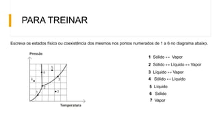 PARA TREINAR
6 Sólido
5 Líquido
2 Sólido ↔ Líquido ↔ Vapor
7 Vapor
3 Líquido ↔ Vapor
1 Sólido ↔ Vapor
4 Sólido ↔ Líquido
Escreva os estados físico ou coexistência dos mesmos nos pontos numerados de 1 a 6 no diagrama abaixo.
 