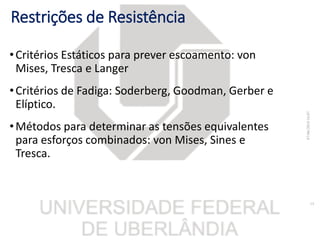 Restrições de Resistência
•Critérios Estáticos para prever escoamento: von
Mises, Tresca e Langer
•Critérios de Fadiga: Soderberg, Goodman, Gerber e
Elíptico.
•Métodos para determinar as tensões equivalentes
para esforços combinados: von Mises, Sines e
Tresca.
07/06/201816:07
15
 