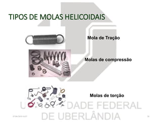 TIPOS DE MOLAS HELICOIDAIS
07/06/2018 16:07 20
Mola de Tração
Molas de compressão
Molas de torção
 