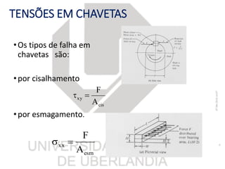 TENSÕES EM CHAVETAS
•Os tipos de falha em
chavetas são:
•por cisalhamento
•por esmagamento.
cis
xy
A
F

esm
xx
A
F

07/06/201816:07
6
 