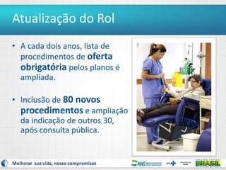 2
Atualização do Rol
• A cada dois anos, lista de
procedimentos de oferta
obrigatória pelos planos é
ampliada.
• Inclusão de 80 novos
procedimentos e ampliação
da indicação de outros 30,
após consulta pública.
 