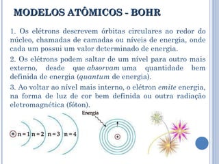 MODELOS ATÔMICOS - BOHR 1. Os elétrons descrevem órbitas circulares ao redor do núcleo, chamadas de camadas ou níveis de energia, onde cada um possui um valor determinado de energia.  2. Os elétrons podem saltar de um nível para outro mais externo, desde que  absorvam  uma quantidade bem definida de energia ( quantum  de energia). 3. Ao voltar ao nível mais interno, o elétron  emite  energia, na forma de luz de cor bem definida ou outra radiação eletromagnética (fóton). 