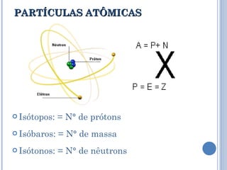 PARTÍCULAS ATÔMICAS Isótopos: = N° de prótons Isóbaros: = N° de massa Isótonos: = N° de nêutrons 