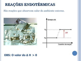 REAÇÕES ENDOTÉRMICAS São reações que absorvem calor do ambiente externo.  OBS: O valor do Δ H   > 0 