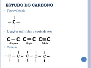 ESTUDO DO CARBONO Tetravalência Ligações múltiplas e equivalentes Cadeias 