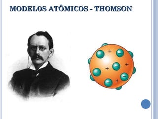 MODELOS ATÔMICOS - THOMSON 