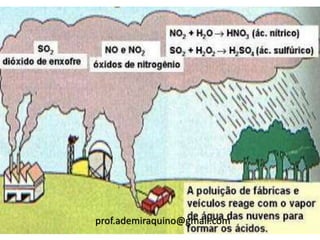 prof.ademiraquino@gmail.com
 