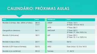 CALENDÁRIO: PRÓXIMAS AULAS
AULA DATA VESTIBULAR DATA
Revisão 2 (Unesp, Ufpr, UEMA e Fatec) 28/10
11/11
UNESP 1ª Fase: 15/11
2ª Fase: 13/12 e 14/12
UFPR 1ª Fase: 08/11
Geografia e Literatura 04/11 UNICAMP 1ª Fase: 22/11
2ª Fase: 17, 18 e 19/01/16
Revisão 3 (Unicamp) 18/11 USP 1ª Fase: 29/11
2ª Fase: 10, 11 e 12/01/16
Revisão 4 (Usp e Ufsc) 25/11 FATEC 06/12
Revisão 5 (2ªs Fases e Famerp) 02/12 UFSC Fase única: 12,13 e 14/12
Revisão 6 (a confirmar) 09/12 Famerp 17, 18/12
 