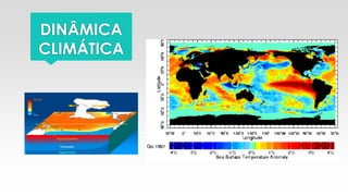 DINÂMICA
CLIMÁTICA
 