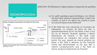 GEOMORFOLOGIA
(UNICAMP, 2010)Observe a figura abaixo e responda às questões:
a) No perfil geológico-geomorfológico do Estado
de São Paulo aparece representado o relevo de
cuestas. O que é um relevo de cuestas e quais
as suas principais características?
b) O Rio Tietê tem suas nascentes no município de
Salesópolis, no reverso da Serra do Mar, a
aproximadamente 50 km do litoral, e tem a sua
foz no rio Paraná. Quando adentra a Bacia
Sedimentar do Paraná, o Rio Tietê corre
concordante ao mergulho das rochas desta
bacia. Por que, apesar de nascer próximo ao
litoral, o Rio Tietê é afluente do Rio Paraná?
Como são denominados os rios que têm o
mesmo comportamento que o Rio Tietê no
trecho da Bacia Sedimentar do Paraná?
 
