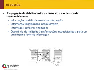 Introdução

•  Propagação de defeitos entre as fases do ciclo de vida de
   desenvolvimento
    –  Informação perdida durante a transformação
    –  Informação transformada incorretamente
    –  Informação estranha introduzida
    –  Ocorrência de múltiplas transformações inconsistentes a partir de
       uma mesma fonte de informação




 www.qualister.com.br
 