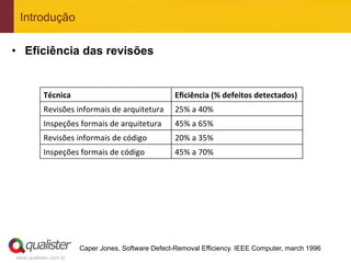 Introdução

•  Eficiência das revisões


           Técnica	
                                        Eﬁciência	
  (%	
  defeitos	
  detectados)	
  
           Revisões	
  informais	
  de	
  arquitetura	
     25%	
  a	
  40%	
  
           Inspeções	
  formais	
  de	
  arquitetura	
      45%	
  a	
  65%	
  
           Revisões	
  informais	
  de	
  código	
          20%	
  a	
  35%	
  
           Inspeções	
  formais	
  de	
  código	
           45%	
  a	
  70%	
  




                         Caper Jones, Software Defect-Removal Efficiency. IEEE Computer, march 1996
www.qualister.com.br
 