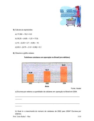 Prof. João Rafael - Mat 3/10
5) Calcule as expressões:
a) 17,352 – 15,2 + 8,3
b) 35,25 – (4,85 – 1,23 + 17,9)
c) 15 – (3,25 + 2,7 – 4,08) – 10
d) 20,3 – [4,75 – (1,2 + 2,38)] + 5,1
6) Observe o gráfico abaixo.
Telefones celulares em operação no Brasil (em milhões)
Anos
Fonte: Anatel
a) Escreva por extenso a quantidade de celulares em operação no Brasil em 2004.
_____________________________________________________________________
_______
_____________________________________________________________________
_______
b) Qual é o crescimento do número de celulares de 2002 para 2004? Escreva por
extenso.
 
