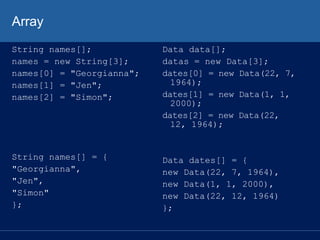 Array
String names[];
names = new String[3];
names[0] = "Georgianna";
names[1] = "Jen";
names[2] = "Simon";
String names[] = {
"Georgianna",
"Jen",
"Simon"
};
Data data[];
datas = new Data[3];
dates[0] = new Data(22, 7,
1964);
dates[1] = new Data(1, 1,
2000);
dates[2] = new Data(22,
12, 1964);
Data dates[] = {
new Data(22, 7, 1964),
new Data(1, 1, 2000),
new Data(22, 12, 1964)
};
 