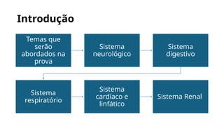 Introdução
Temas que
serão
abordados na
prova
Sistema
neurológico
Sistema
digestivo
Sistema
respiratório
Sistema
cardíaco e
linfático
Sistema Renal
 